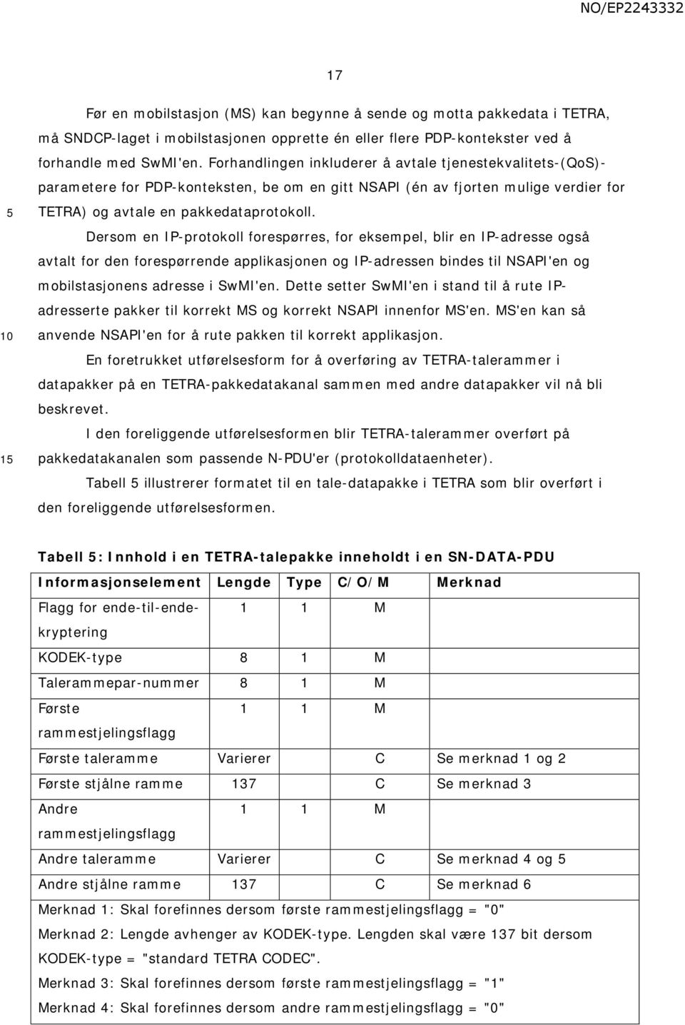 Dersom en IP-protokoll forespørres, for eksempel, blir en IP-adresse også avtalt for den forespørrende applikasjonen og IP-adressen bindes til NSAPI'en og mobilstasjonens adresse i SwMI'en.