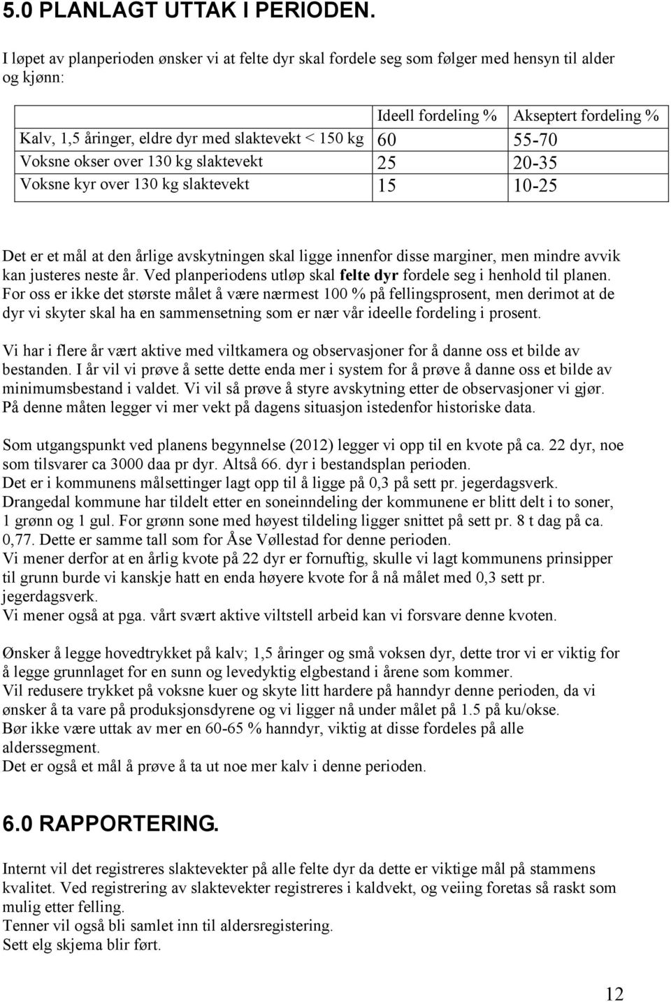 60 55-70 Voksne okser over 130 kg slaktevekt 25 20-35 Voksne kyr over 130 kg slaktevekt 15 10-25 Det er et mål at den årlige avskytningen skal ligge innenfor disse marginer, men mindre avvik kan