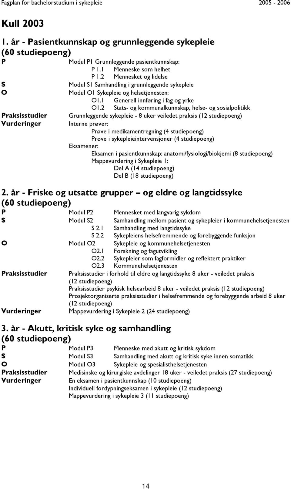 2 Stats- og kommunalkunnskap, helse- og sosialpolitikk Grunnleggende sykepleie - 8 uker veiledet praksis (12 studiepoeng) Interne prøver: Prøve i medikamentregning (4 studiepoeng) Prøve i