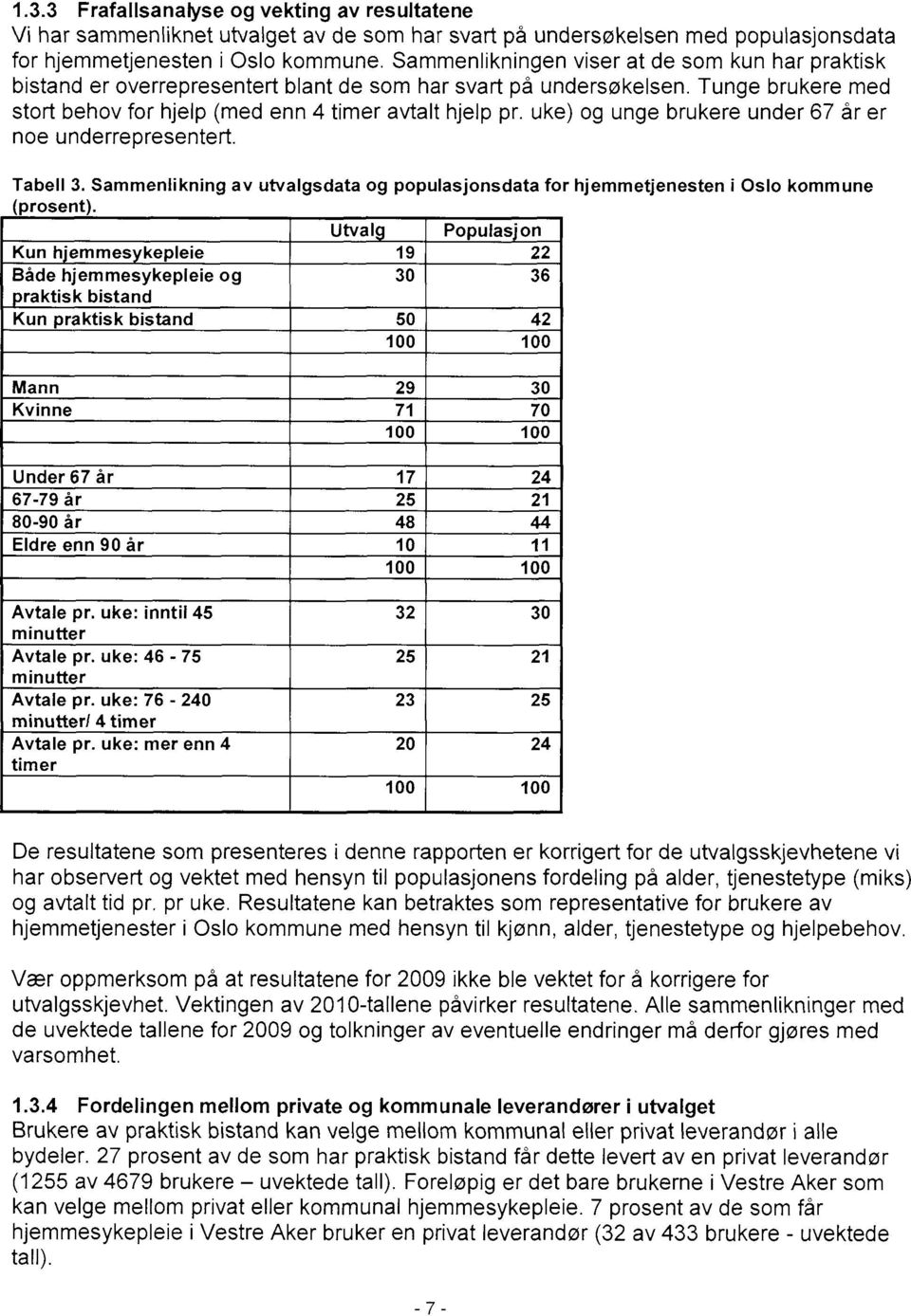 uke) og unge brukere under 67 år er noe underrepresentert. Tabell 3. Sammenlikning av utvalgsdata og populasjonsdata for hjemmetjenesten i Oslo kommune (prosent).