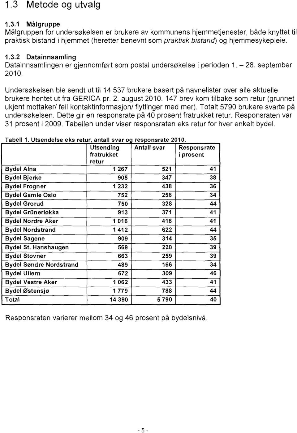 Undersøkelsen ble sendt ut til 14 537 brukere basert på navnelister over alle aktuelle brukere hentet ut fra GERICA pr. 2. august 2010.