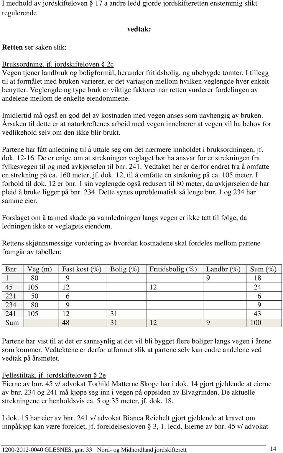 I tillegg til at formålet med bruken varierer, er det variasjon mellom hvilken veglengde hver enkelt benytter.