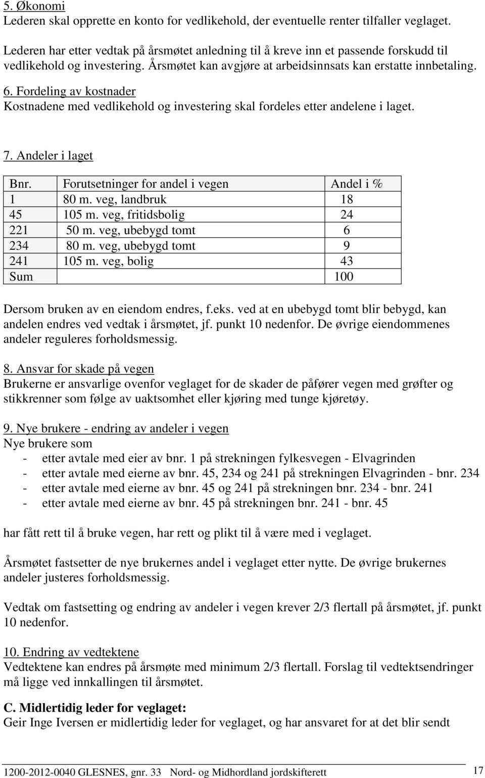 Fordeling av kostnader Kostnadene med vedlikehold og investering skal fordeles etter andelene i laget. 7. Andeler i laget Bnr. Forutsetninger for andel i vegen Andel i % 1 80 m.