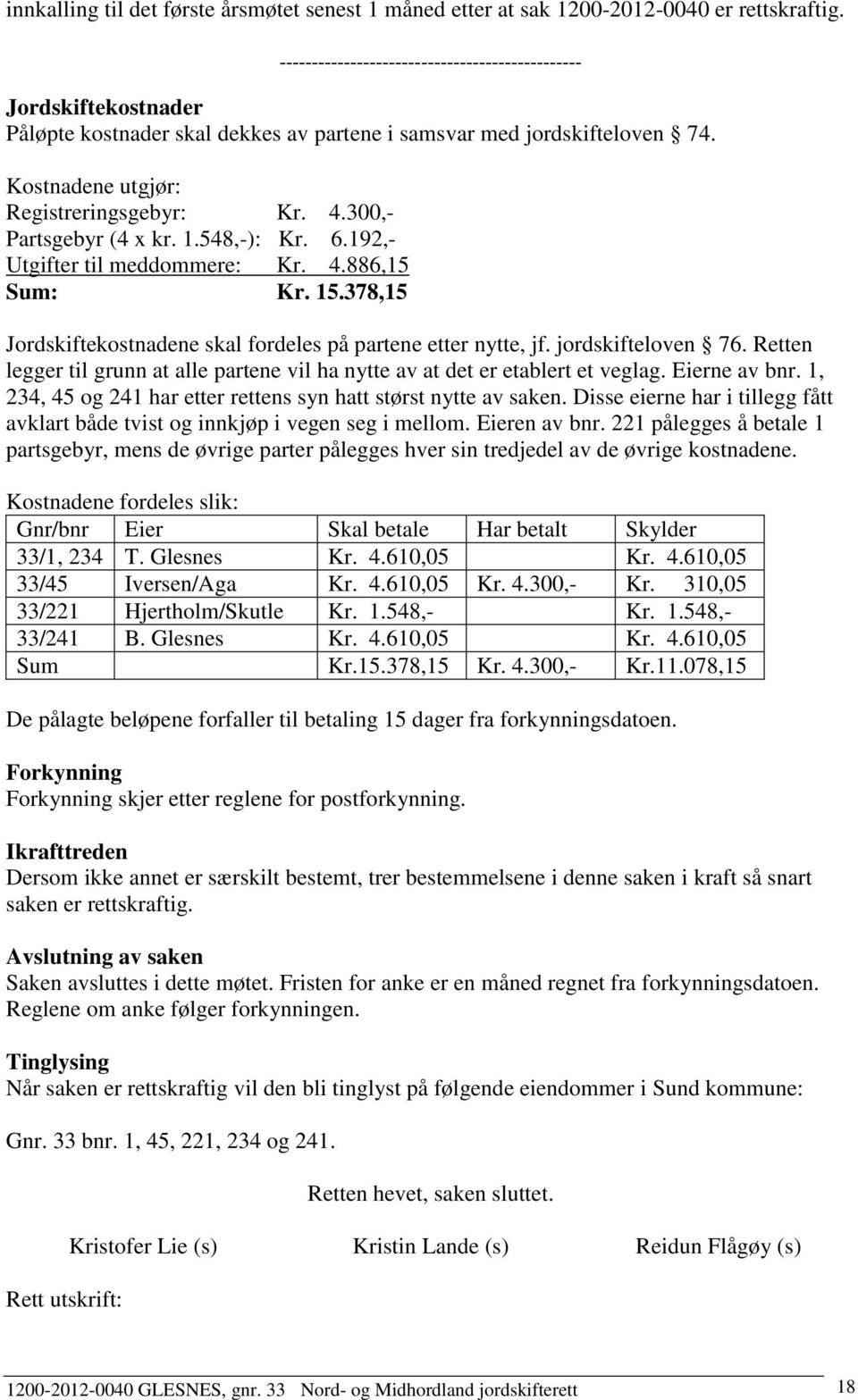 300,- Partsgebyr (4 x kr. 1.548,-): Kr. 6.192,- Utgifter til meddommere: Kr. 4.886,15 Sum: Kr. 15.378,15 Jordskiftekostnadene skal fordeles på partene etter nytte, jf. jordskifteloven 76.