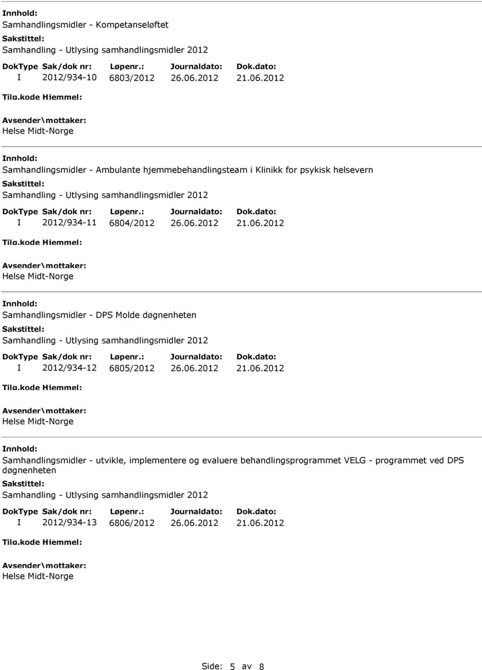 Samhandlingsmidler - DPS Molde døgnenheten 2012/934-12 6805/2012 nnhold: Samhandlingsmidler - utvikle,