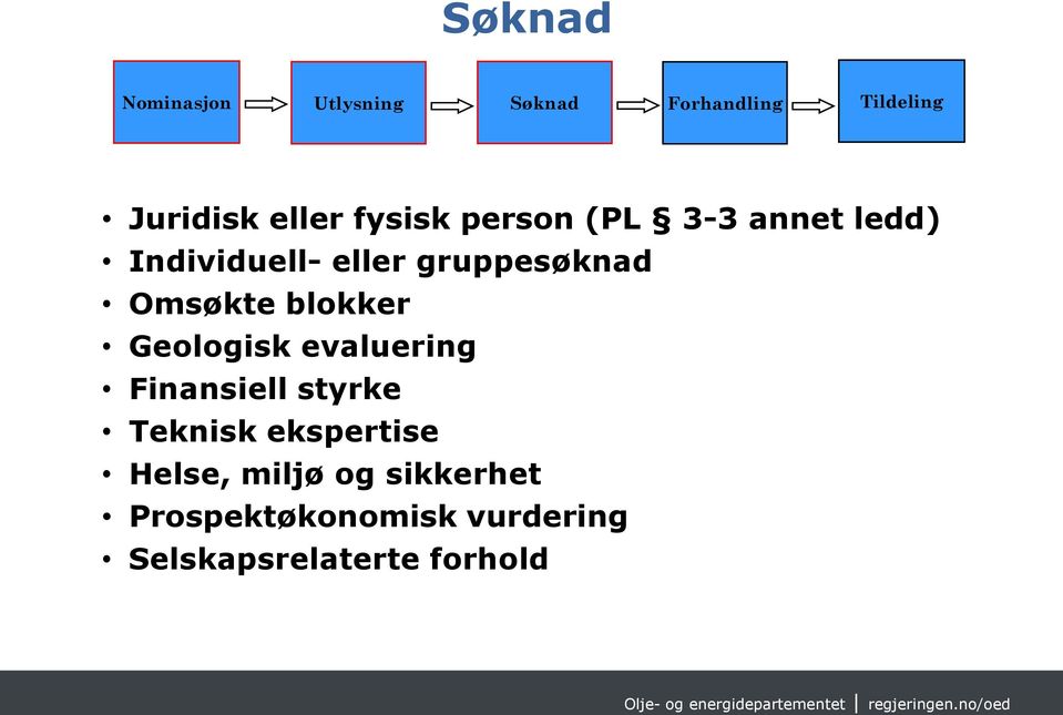 Omsøkte blokker Geologisk evaluering Finansiell styrke Teknisk