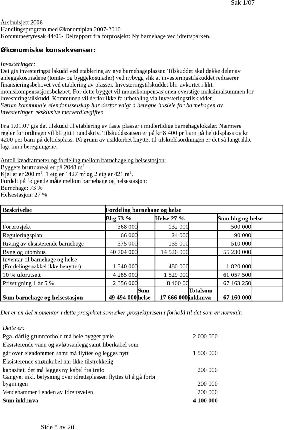 Tilskuddet skal dekke deler av anleggskostnadene (tomte- og byggekostnader) ved nybygg slik at investeringstilskuddet reduserer finansieringsbehovet ved etablering av plasser.