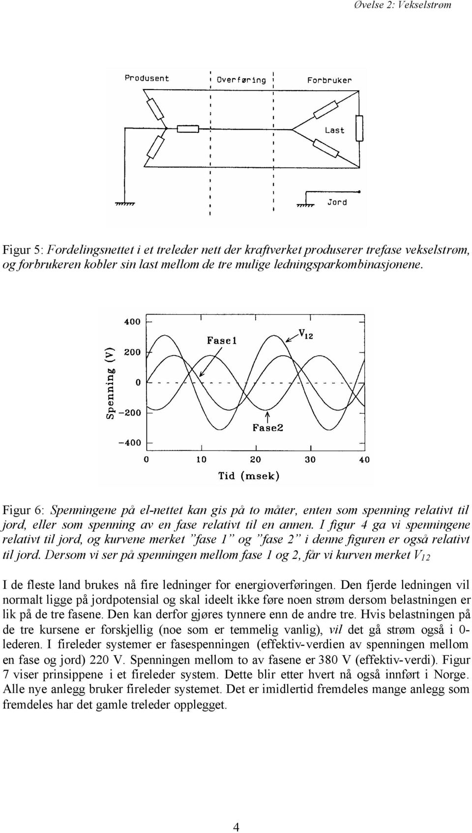 I figur 4 ga vi spenningene relativt til jord, og kurvene merket fase 1 og fase 2 i denne figuren er også relativt til jord.