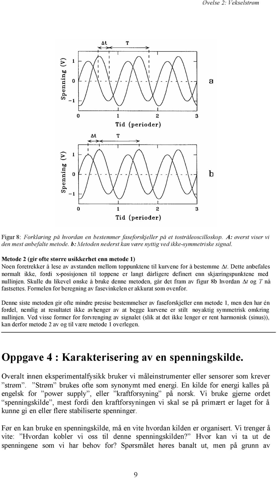 Dette anbefales normalt ikke, fordi x-posisjonen til toppene er langt dårligere definert enn skjæringspunktene med nullinjen.