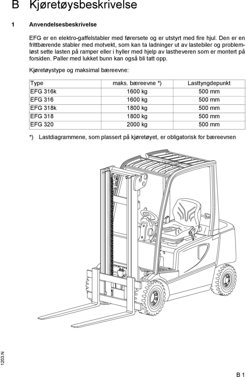 lastheveren som er montert på forsiden. Paller med lukket bunn kan også bli tatt opp. Kjøretøystype og maksimal bæreevne: Type maks.