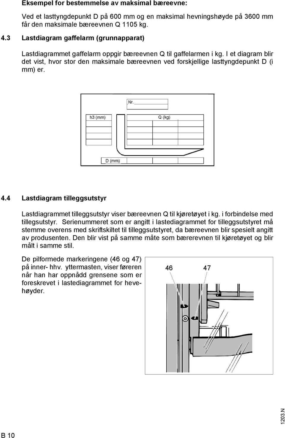 I et diagram blir det vist, hvor stor den maksimale bæreevnen ved forskjellige lasttyngdepunkt D (i mm) er. 4.