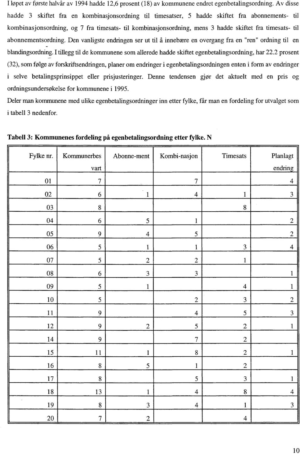 timesats- til abonnementsordning. Den vanligste endringen ser ut til å innebære en overgang fra en "ren" ordning til en blandingsordning.