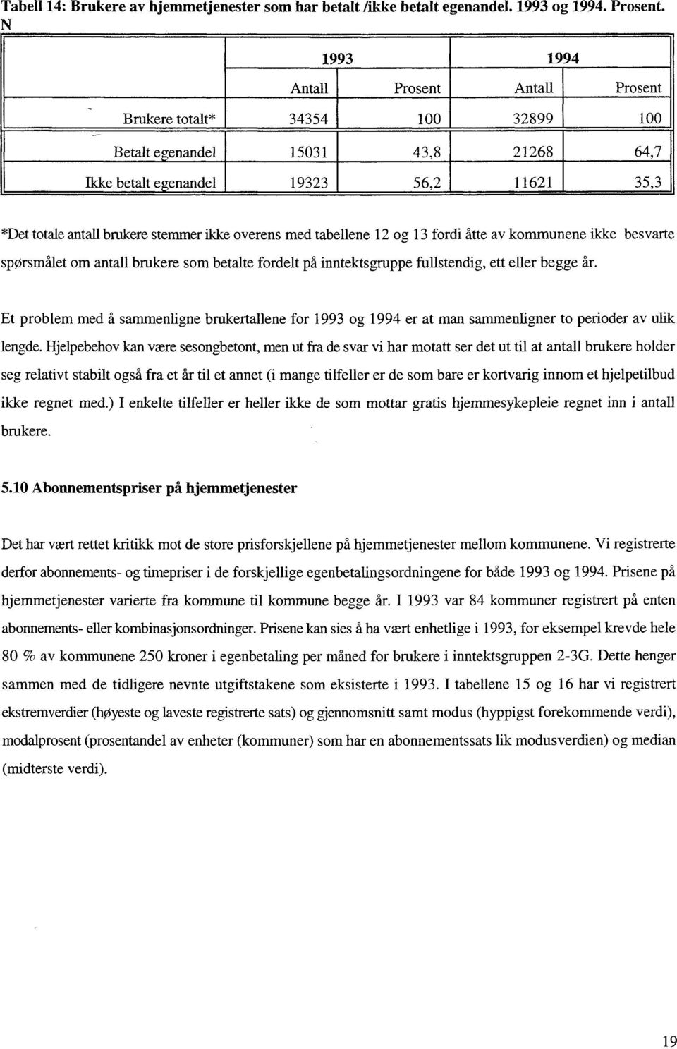 med tabellene 12 og 13 fordi åtte av kommunene ikke besvarte spørsmålet om antall brukere som betalte fordelt på inntektsgruppe fullstendig, ett eller begge år.