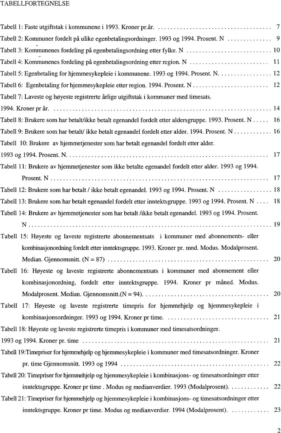 1993 og 1994. Prosent. N 12 Tabell 6: Egenbetaling for hjemmesykepleie etter region. 1994. Prosent. N 12 Tabell 7: Laveste og høyeste registrerte årlige utgiftstak i kommuner med timesats. 1994. Kroner pr år 14 Tabell 8: Brukere som har betalt/ikke betalt egenandel fordelt etter aldersgruppe.