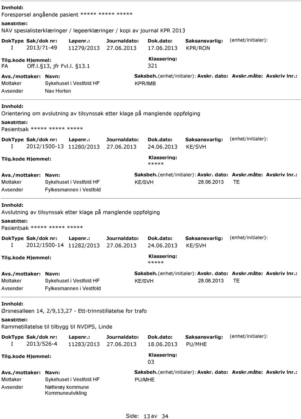 Avskr. dato: Avskr.måte: Avskriv lnr.: KE/SVH 28.06.2013 TE Fylkesmannen i Vestfold Avslutning av tilsynssak etter klage på manglende oppfølging Pasientsak 2012/1500-14 11282/2013 24.06.2013 KE/SVH Avs.