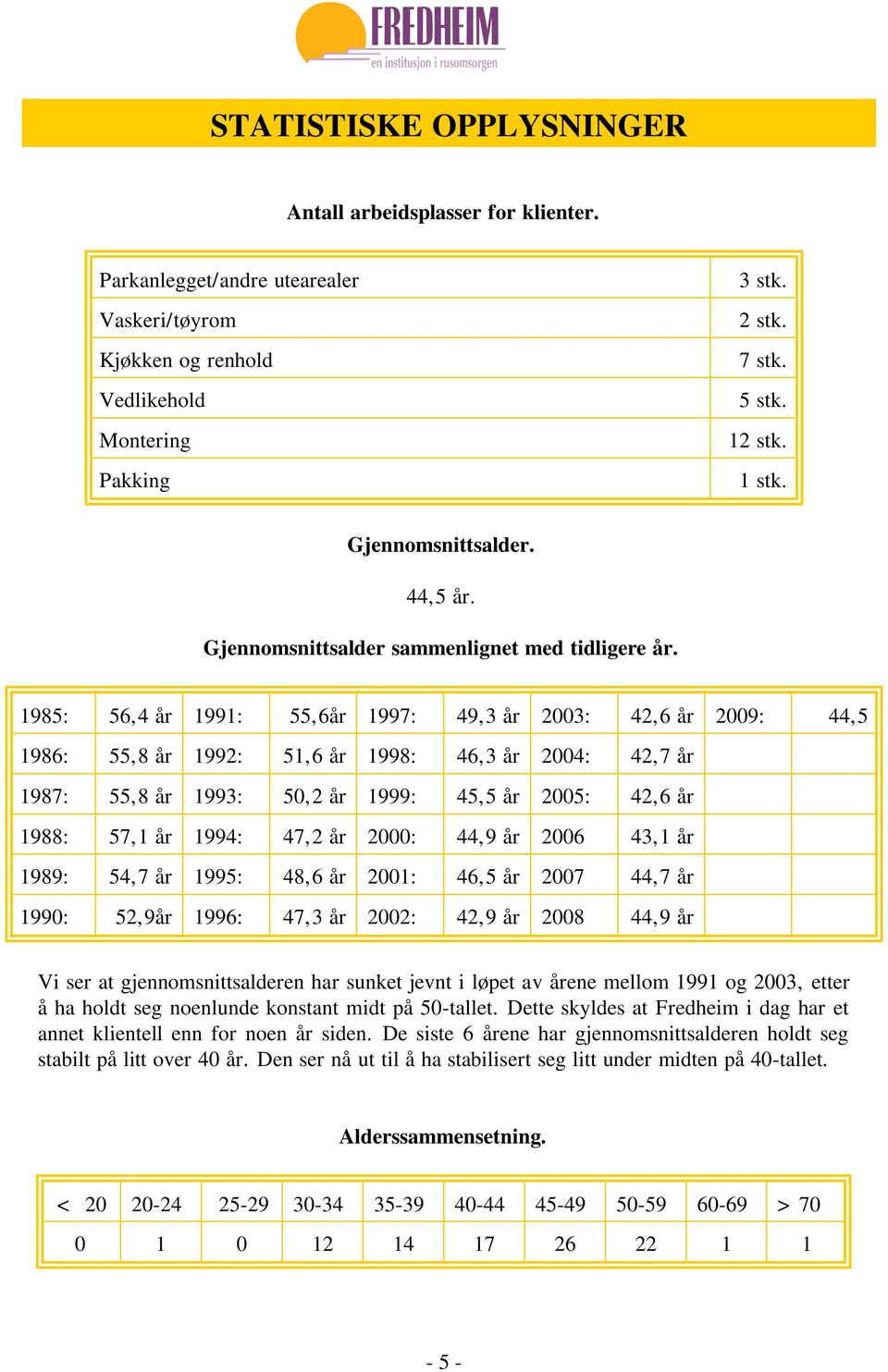 1985: 56,4 år 1991: 55,6år 1997: 49,3 år 2003: 42,6 år 2009: 44,5 1986: 55,8 år 1992: 51,6 år 1998: 46,3 år 2004: 42,7 år 1987: 55,8 år 1993: 50,2 år 1999: 45,5 år 2005: 42,6 år 1988: 57,1 år 1994: