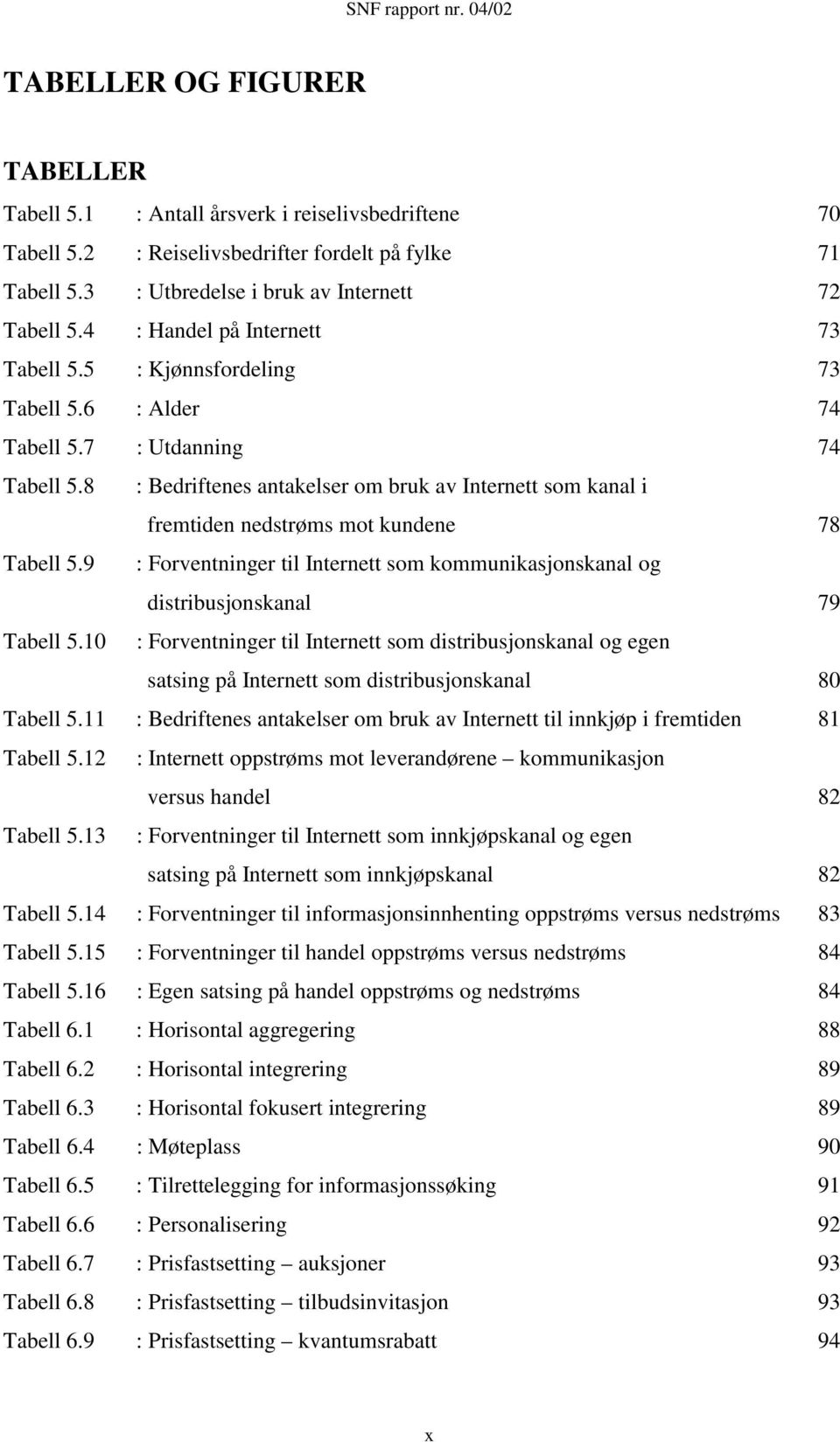 8 : Bedriftenes antakelser om bruk av Internett som kanal i fremtiden nedstrøms mot kundene 78 Tabell 5.9 : Forventninger til Internett som kommunikasjonskanal og distribusjonskanal 79 Tabell 5.