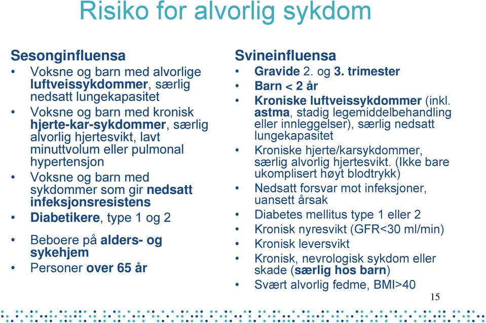 Svineinfluensa Gravide 2. og 3. trimester Barn < 2 år Kroniske luftveissykdommer (inkl.