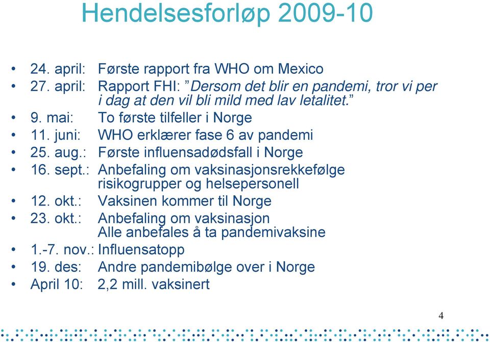 juni: WHO erklærer fase 6 av pandemi 25. aug.: Første influensadødsfall i Norge 16. sept.