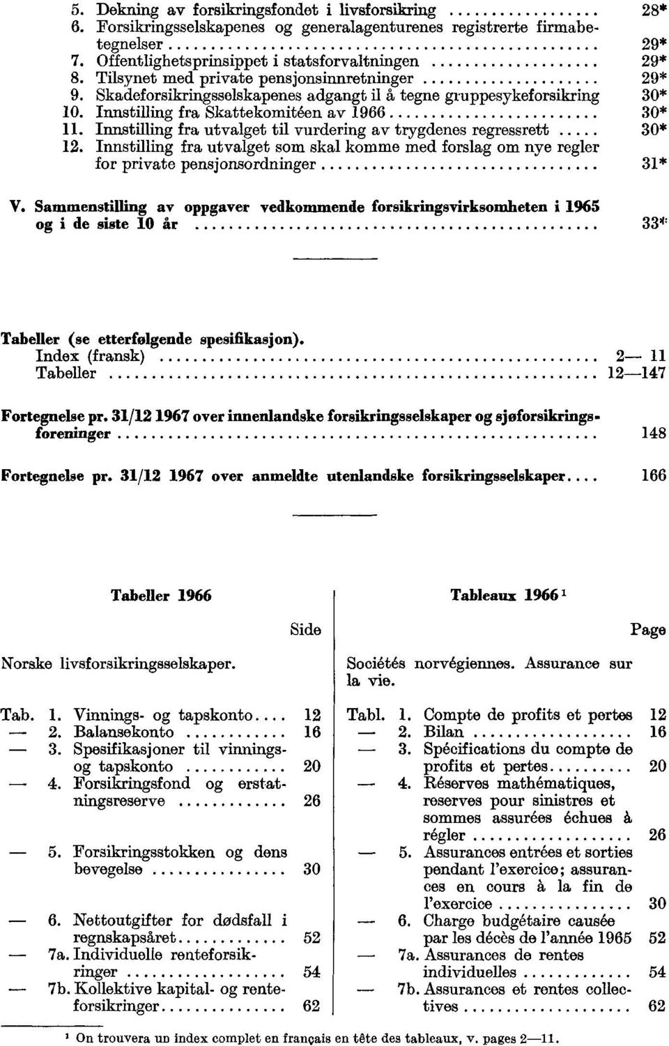 Innstilling fra utvalget til vurdering av trygdenes regressrett 0* 1. Innstilling fra utvalget som skal komme med forslag om nye regler for private pensjonsordninger 1* V.