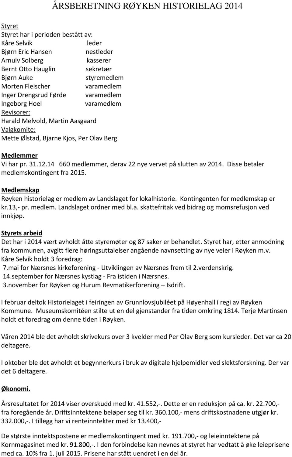 pr. 31.12.14 660 medlemmer, derav 22 nye vervet på slutten av 2014. Disse betaler medlemskontingent fra 2015. Medlemskap Røyken historielag er medlem av Landslaget for lokalhistorie.