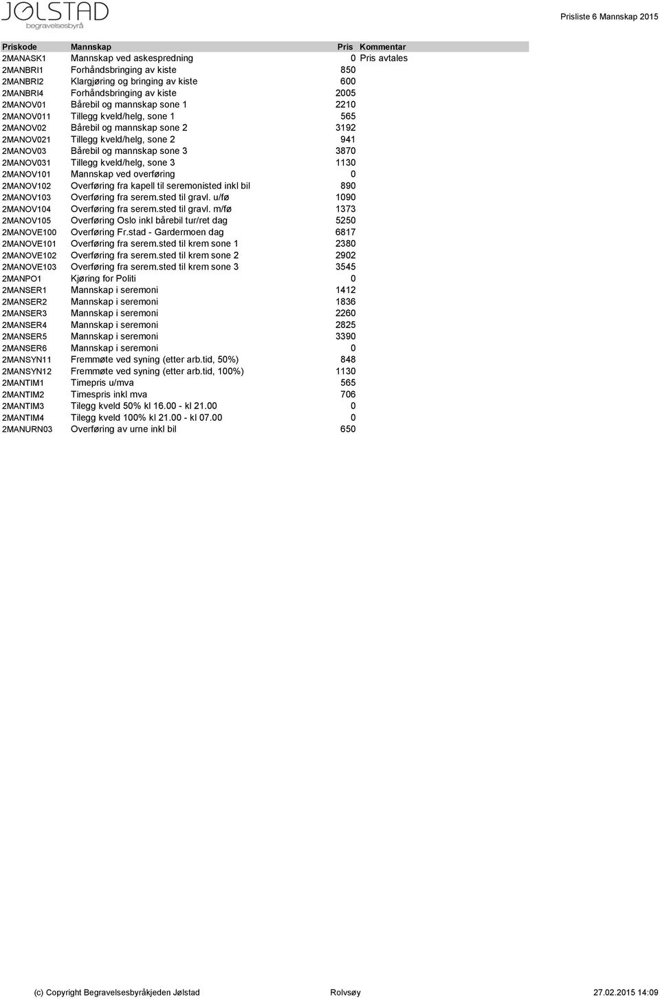 kveld/helg, sone 2 941 0 2MANOV03 Bårebil og mannskap sone 3 3870 0 2MANOV031 Tillegg kveld/helg, sone 3 1130 0 2MANOV101 Mannskap ved overføring 0 0 2MANOV102 Overføring fra kapell til seremonisted