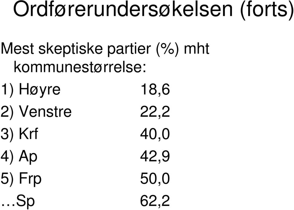 kommunestørrelse: 1) Høyre 18,6 2)