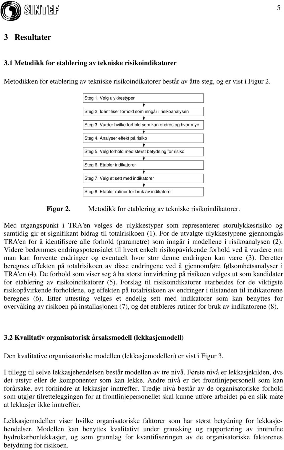 Velg forhold med størst betydning for risiko Steg 6. Etabler indikatorer Steg 7. Velg et sett med indikatorer Steg 8. Etabler rutiner for bruk av indikatorer Figur 2.