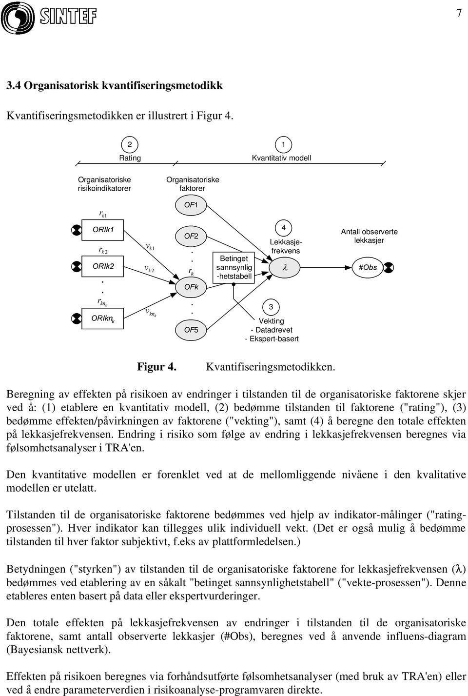 lekkasjer #2EV NQN 25,NQ N NQN 2)5 3 Vekting - Datadrevet - Ekspert-basert Figur 4. Kvantifiseringsmetodikken.