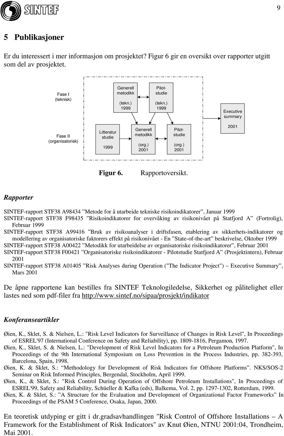 Rapporter SINTEF-rapport STF38 A98434 Metode for å utarbeide tekniske risikoindikatorer, Januar 1999 SINTEF-rapport STF38 F98435 Risikoindikatorer for overvåking av risikonivået på Statfjord A