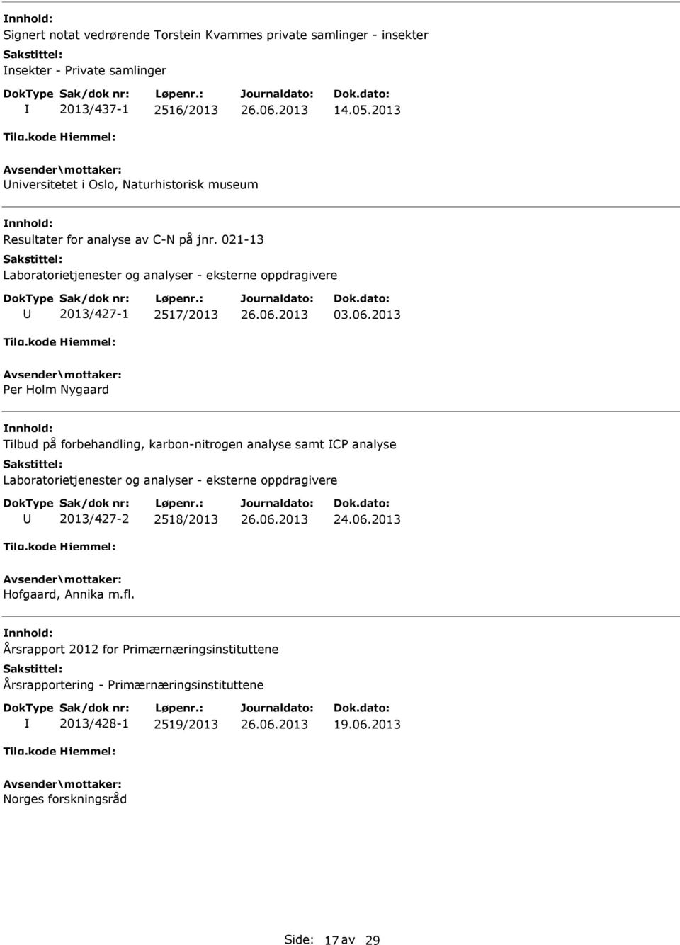 021-13 Laboratorietjenester og analyser - eksterne oppdragivere 2013/427-1 2517/2013 03.06.