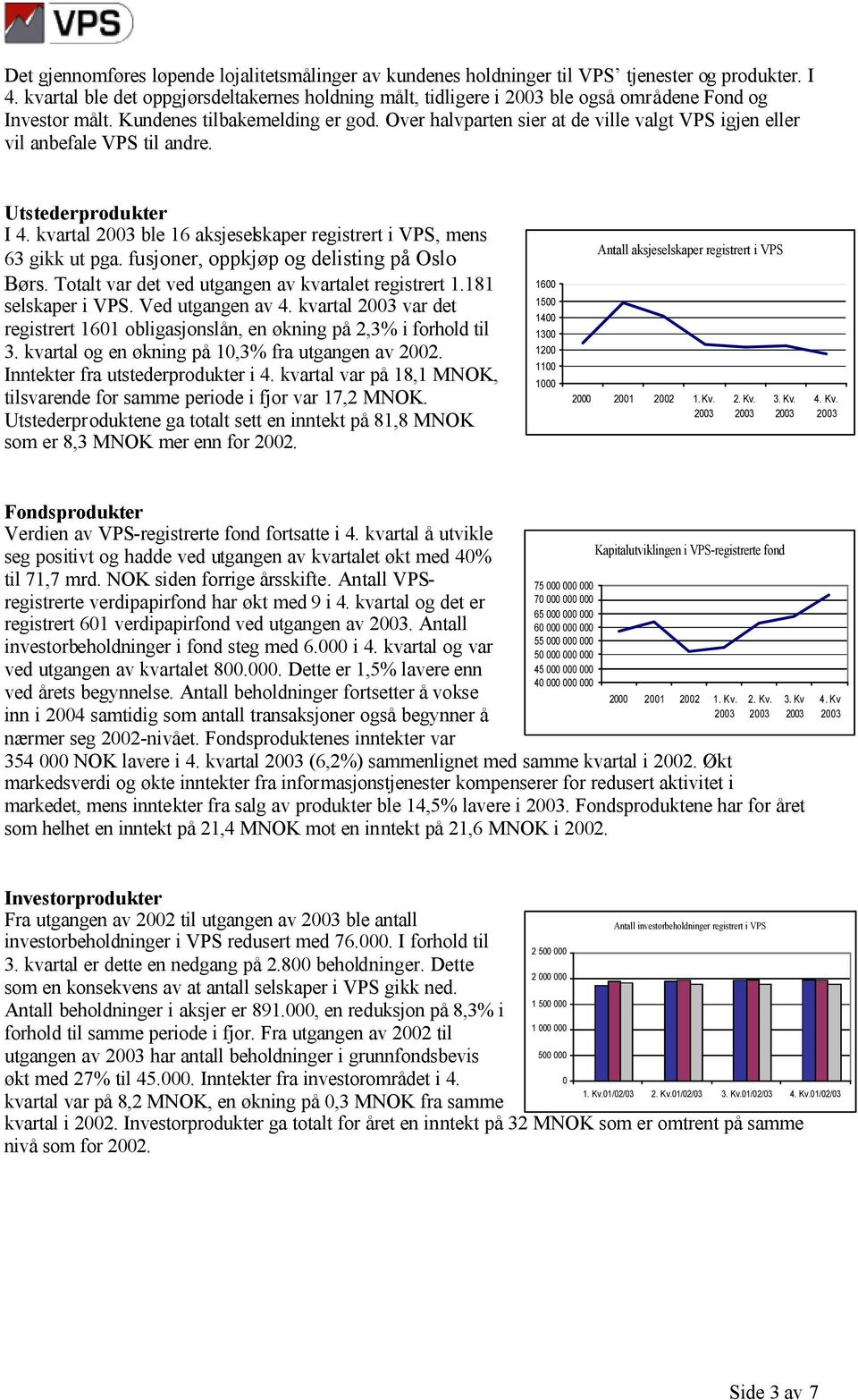 Over halvparten sier at de ville valgt VPS igjen eller vil anbefale VPS til andre. Utstederprodukter I 4. kvartal ble 16 aksjeselskaper registrert i VPS, mens 63 gikk ut pga.