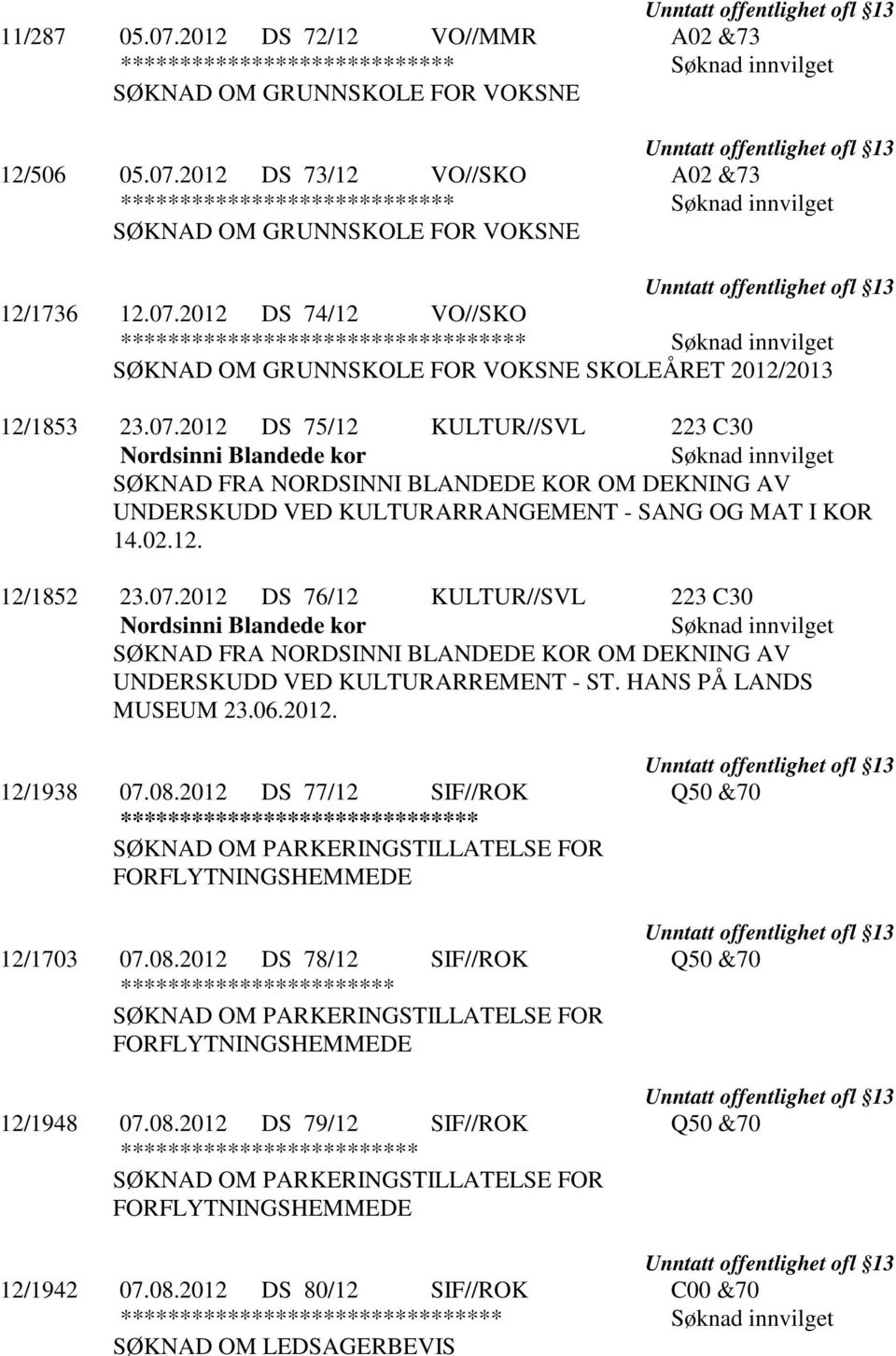 02.12. 12/1852 23.07.2012 DS 76/12 KULTUR//SVL 223 C30 Nordsinni Blandede kor Søknad innvilget SØKNAD FRA NORDSINNI BLANDEDE KOR OM DEKNING AV UNDERSKUDD VED KULTURARREMENT - ST.