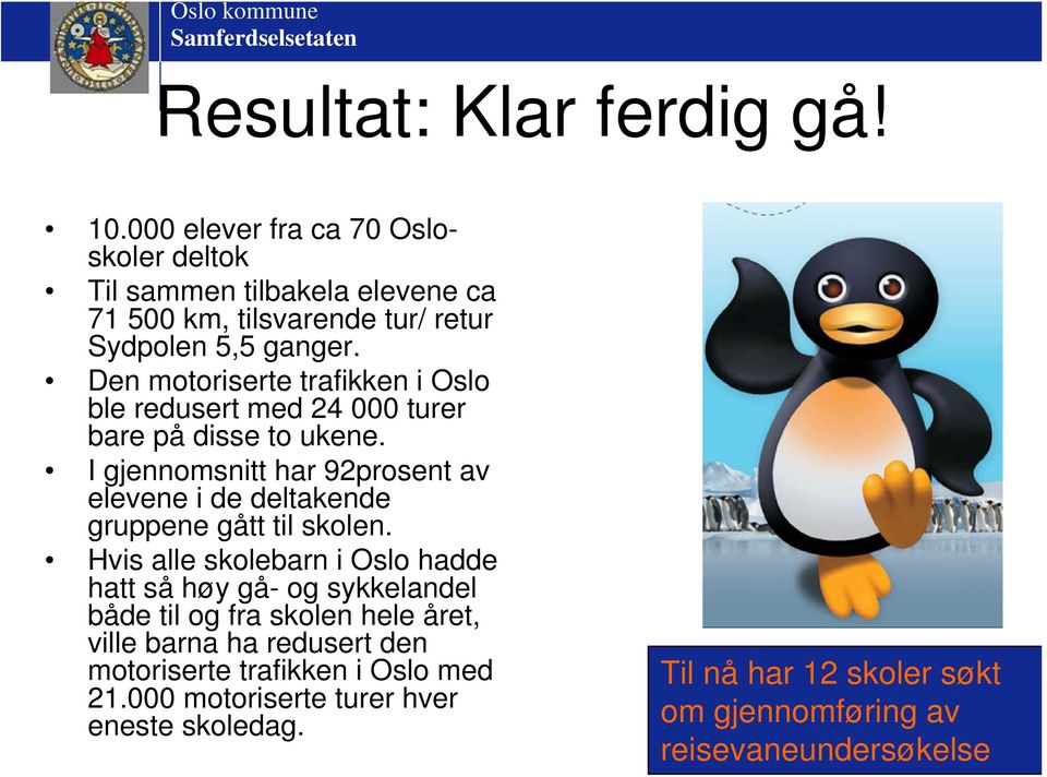 Den motoriserte trafikken i Oslo ble redusert med 24 000 turer bare på disse to ukene.