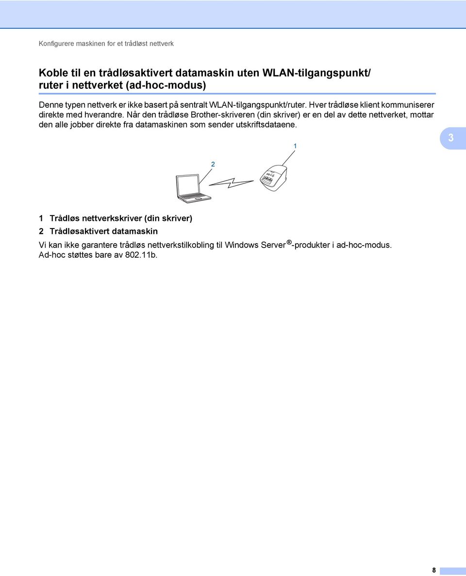 Når den trådløse rother-skriveren (din skriver) er en del av dette nettverket, mottar den alle jobber direkte fra datamaskinen som sender utskriftsdataene.