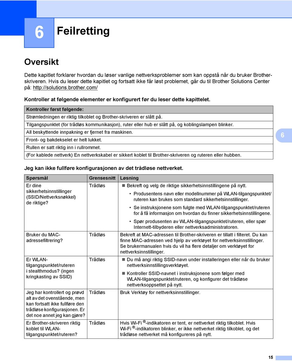 com/ Kontroller at følgende elementer er konfigurert før du leser dette kapittelet. Kontroller først følgende: Strømledningen er riktig tilkoblet og rother-skriveren er slått på.