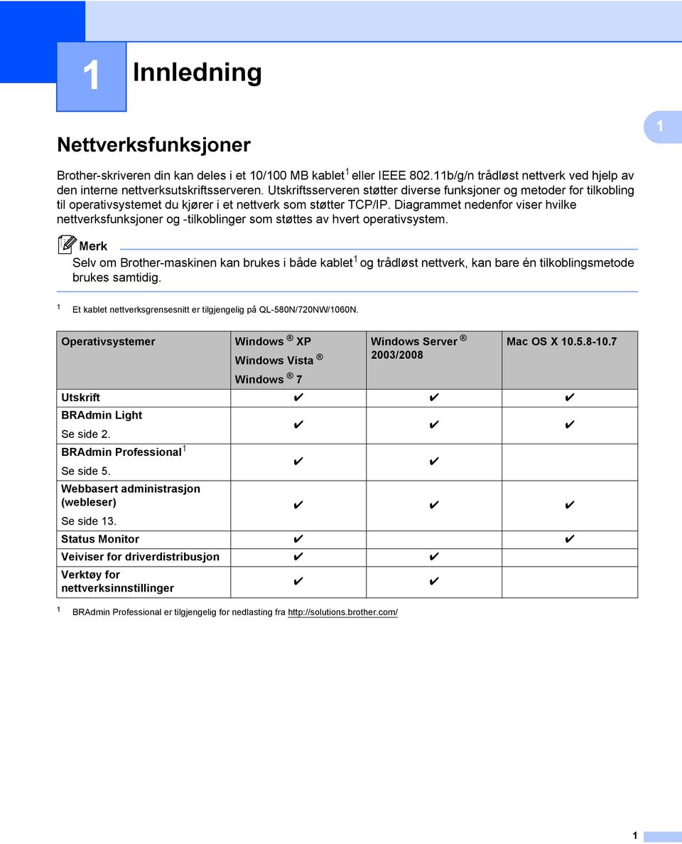 Diagrammet nedenfor viser hvilke nettverksfunksjoner og -tilkoblinger som støttes av hvert operativsystem.