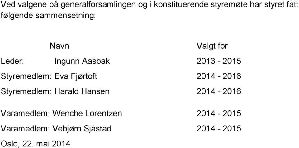 Styremedlem: Eva Fjørtoft 2014-2016 Styremedlem: Harald Hansen 2014-2016