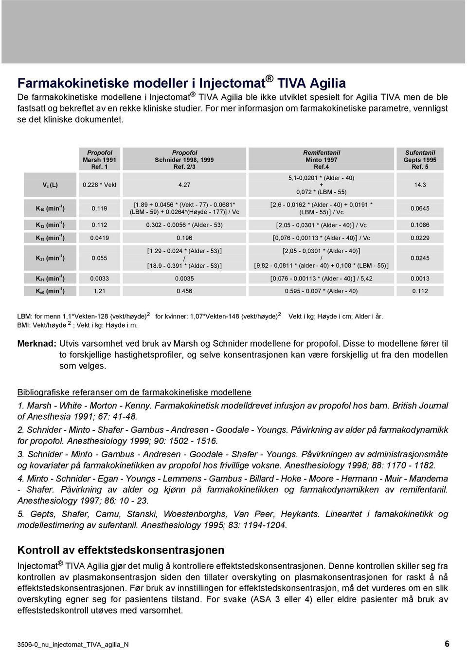 27 Remifentanil Minto 1997 Ref.4 5,1-0,0201 * (Alder - 40) + 0,072 * (LBM - 55) Sufentanil Gepts 1995 Ref. 5 14.3 K10 (min -1 ) 0.119 [1.89 + 0.0456 * (Vekt - 77) - 0.0681* (LBM - 59) + 0.