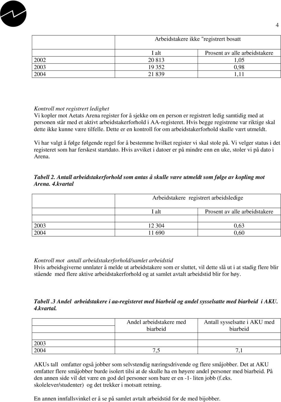 Dette er en kontroll for om arbeidstakerforhold skulle vært utmeldt. Vi har valgt å følge følgende regel for å bestemme hvilket register vi skal stole på.