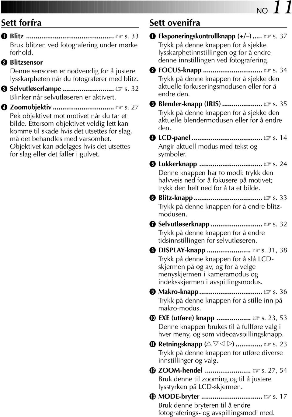 Objektivet kan ødelgges hvis det utsettes for slag eller det faller i gulvet. Sett ovenifra NO Eksponeringskontrollknapp (+/ )... s. 7 Trykk på denne knappen for å sjekke lysskarphetinnstillingen og for å endre denne innstillingen ved fotografering.