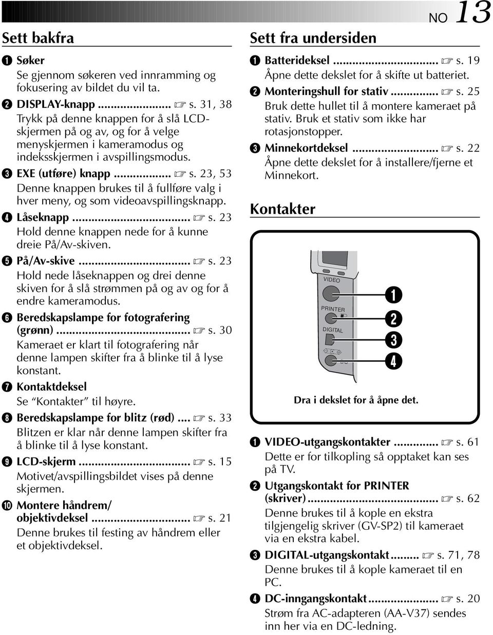 6 Beredskapslampe for fotografering (grønn)... s. 0 Kameraet er klart til fotografering når denne lampen skifter fra å blinke til å lyse konstant. 7 Kontaktdeksel Se Kontakter til høyre.