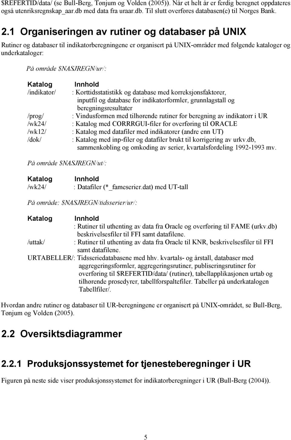 Katalog /indikator/ /prog/ /wk24/ /wk12/ /dok/ Innhold : Korttidsstatistikk og database med korreksjonsfaktorer, inputfil og database for indikatorformler, grunnlagstall og beregningsresultater :