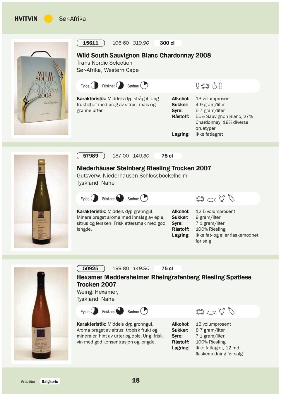 13 volumprosent 4,9 gram/liter 5,7 gram/liter 55% Sauvignon Blanc, 27% Chardonnay, 18% diverse druetyper Ikke fatlagret 57989 187,00 140,30 75 cl Niederhäuser Steinberg Riesling Trocken 2007 Gutsverw.