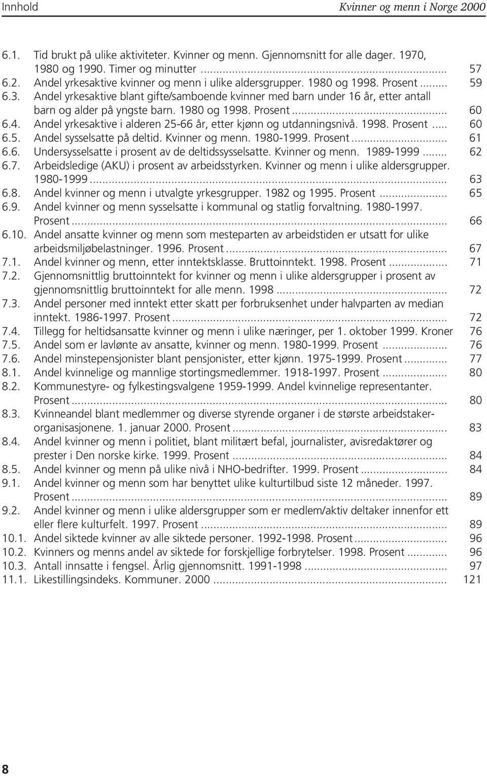 Andel yrkesaktive i alderen 25-66 år, etter kjønn og utdanningsnivå. 1998. Prosent... 60 6.5. Andel sysselsatte på deltid. Kvinner og menn. 1980-1999. Prosent... 61 6.6. Undersysselsatte i prosent av de deltidssysselsatte.