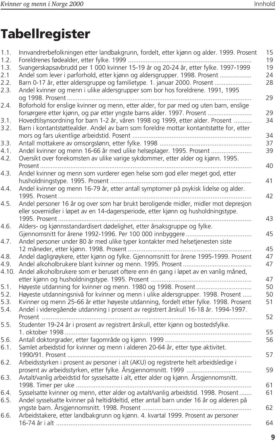 1. januar 2000. Prosent... 28 2.3. Andel kvinner og menn i ulike aldersgrupper som bor hos foreldrene. 1991, 1995 og 1998. Prosent... 29 2.4.