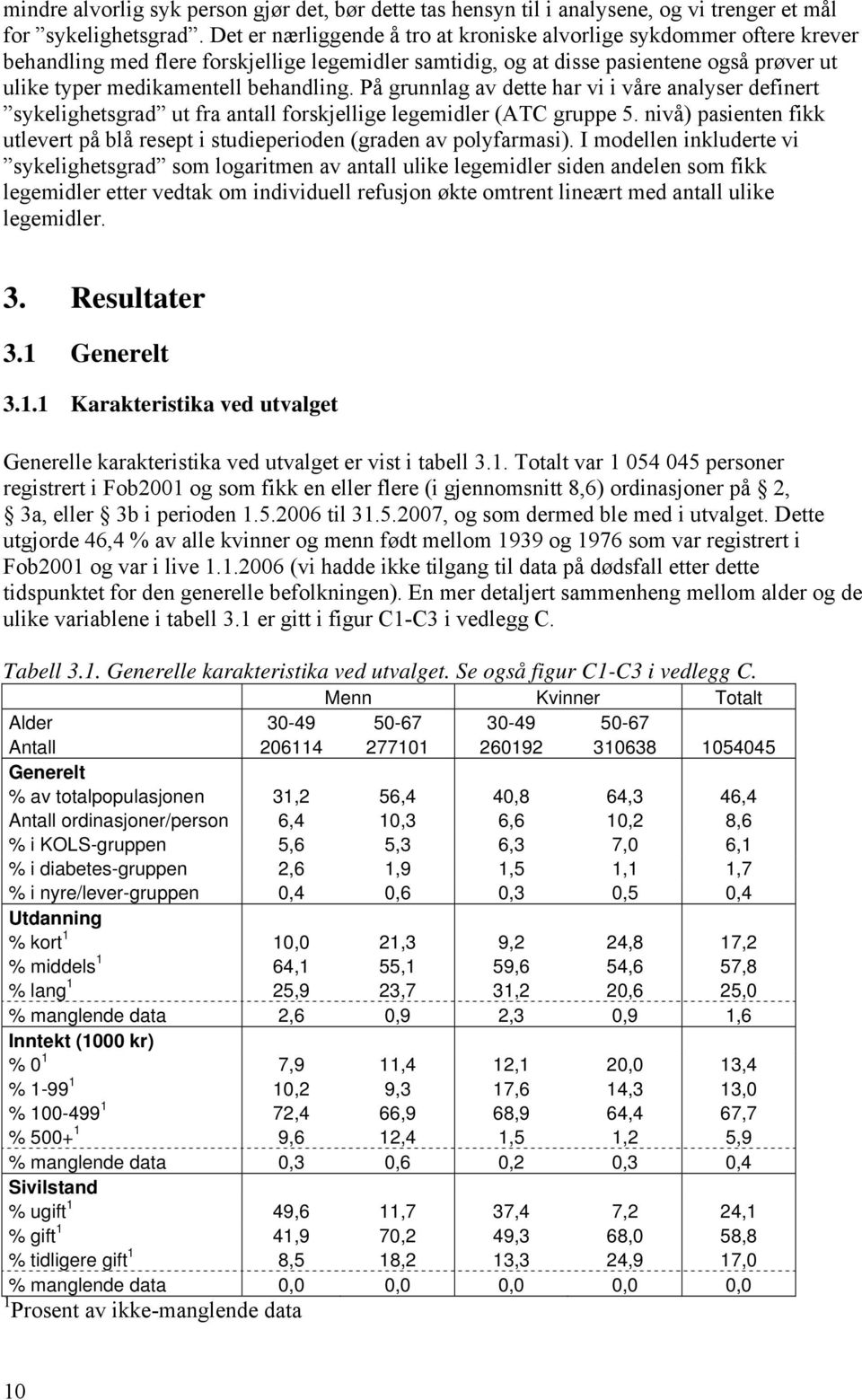 behandling. På grunnlag av dette har vi i våre analyser definert sykelighetsgrad ut fra antall forskjellige legemidler (ATC gruppe 5.