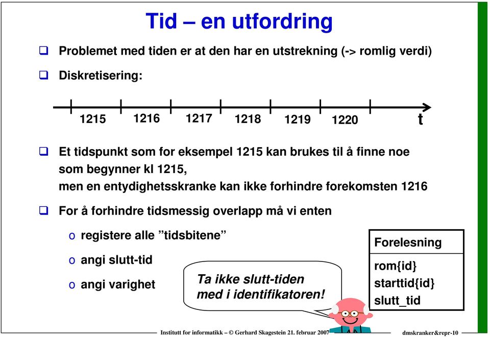 kan ikke forhindre forekomsten 1216 For å forhindre tidsmessig overlapp må vi enten o registere alle tidsbitene o angi