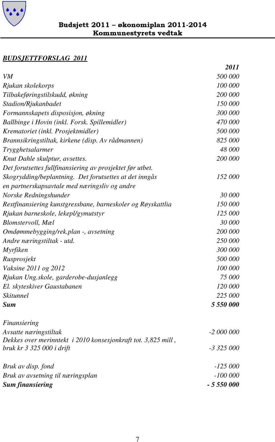 Av rådmannen) 825 000 Trygghetsalarmer 48 000 Knut Dahle skulptur, avsettes. 200 000 Det forutsettes fullfinansiering av prosjektet før utbet. Skogrydding/beplantning.