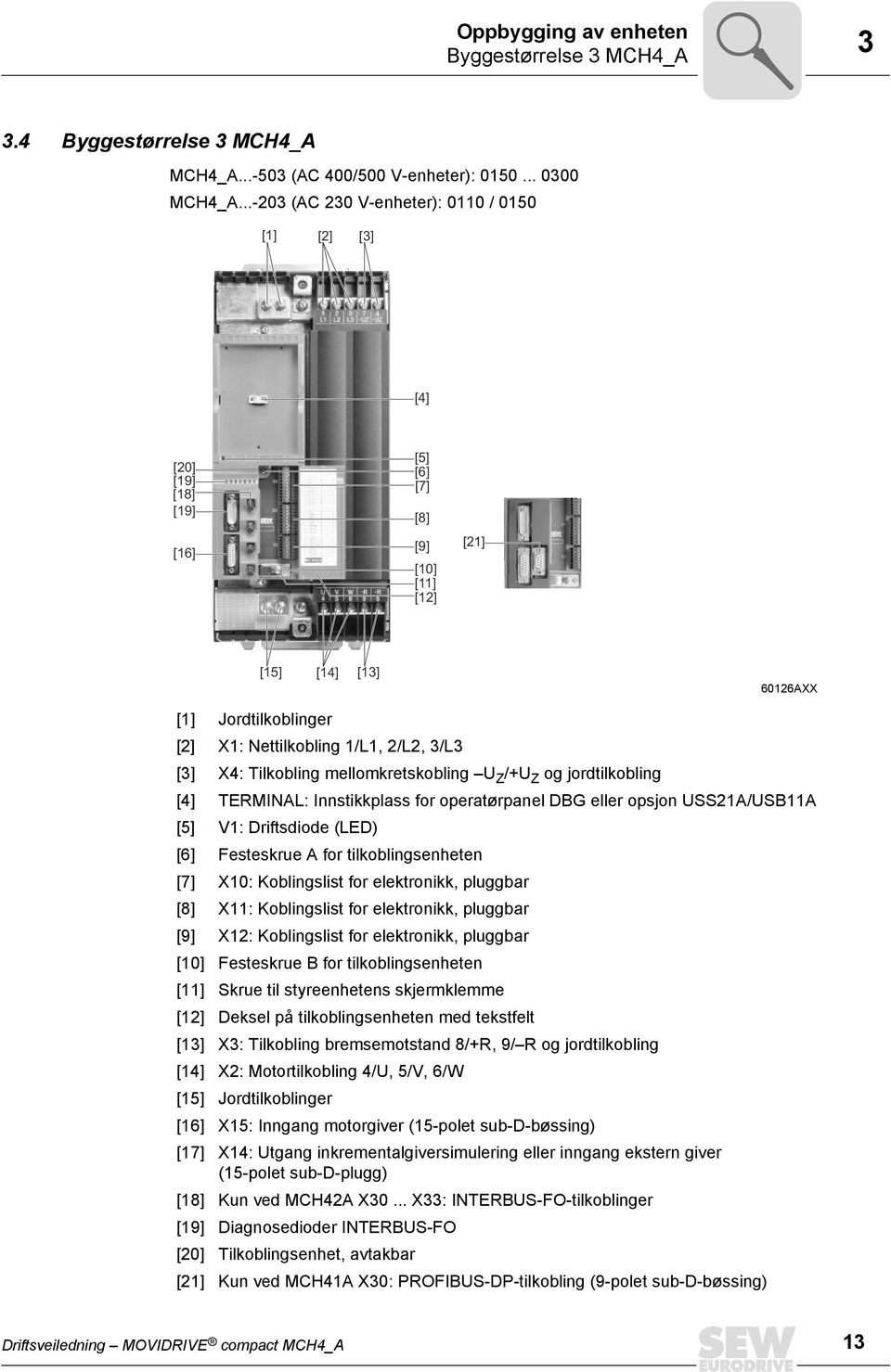 3/L3 [3] X4: Tilkobling mellomkretskobling U Z /+U Z og jordtilkobling [4] TERMINAL: Innstikkplass for operatørpanel DBG eller opsjon USS21A/USB11A [5] V1: Driftsdiode (LED) [6] Festeskrue A for